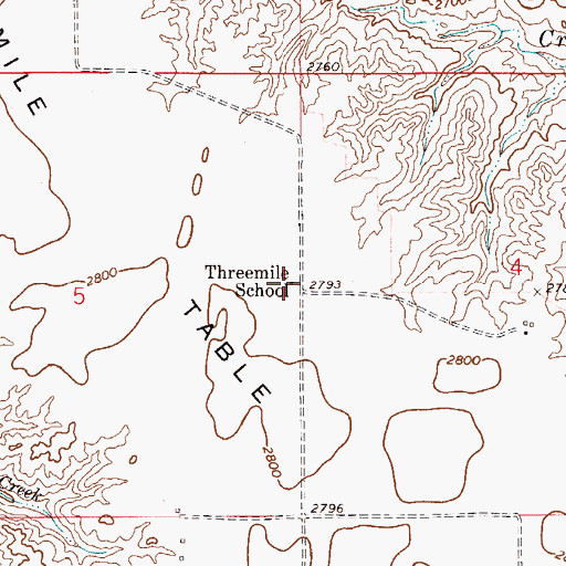 Topographic Map of Threemile School, MT