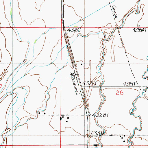 Topographic Map of White, MT
