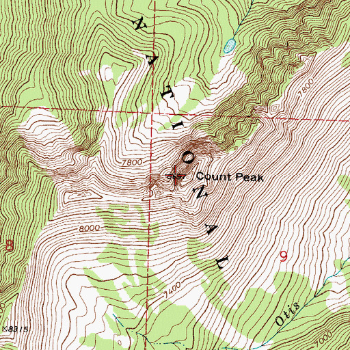 Topographic Map of Count Peak, MT
