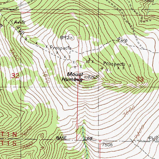 Topographic Map of Mount Humbug, MT
