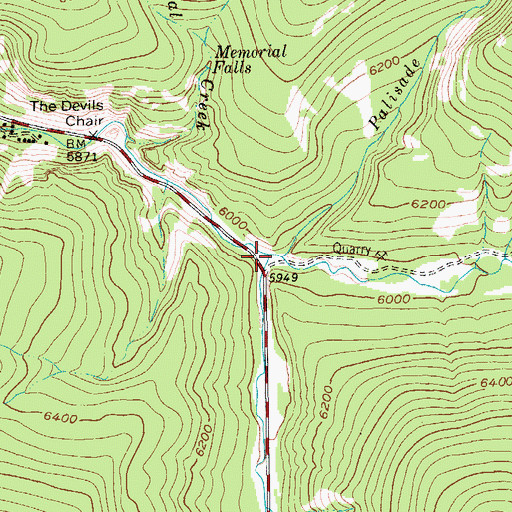Topographic Map of Jefferson Creek, MT
