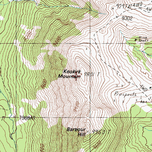 Topographic Map of Keokirk Mountain, MT