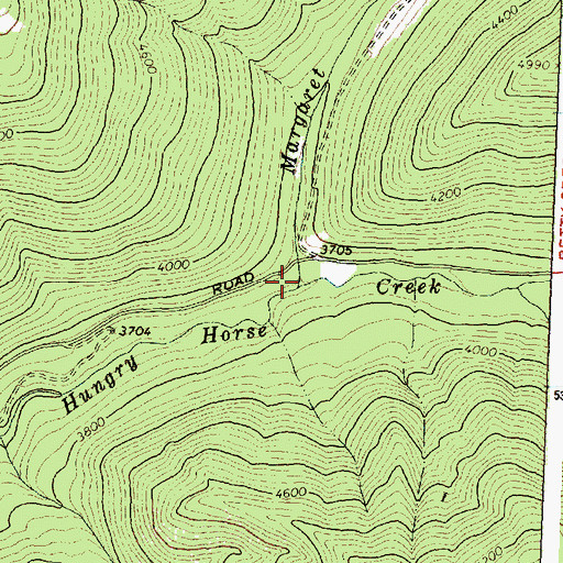 Topographic Map of Margaret Creek, MT
