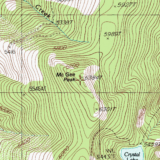Topographic Map of McGee Peak, MT
