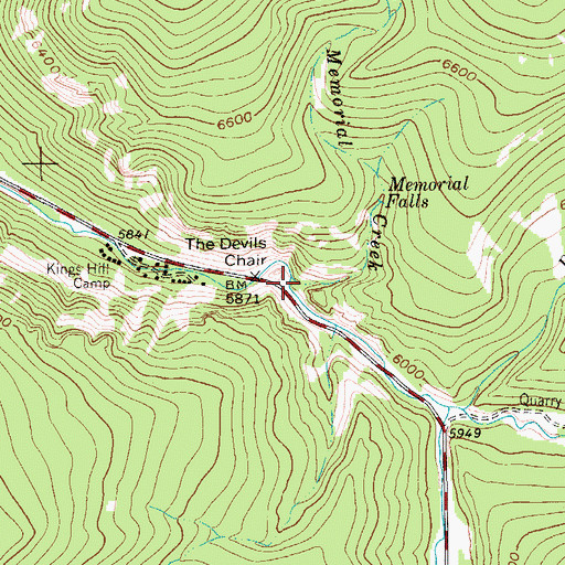Topographic Map of Memorial Creek, MT