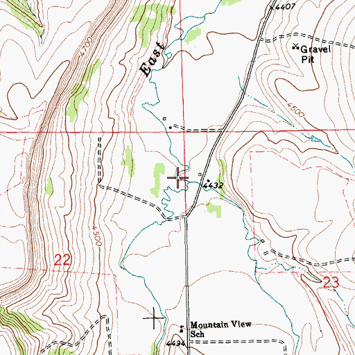 Topographic Map of Middle Fork Big Spring Creek, MT
