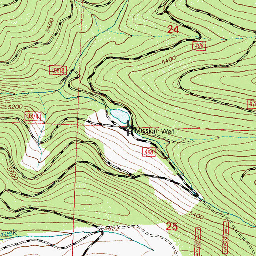 Topographic Map of Mission Well, MT