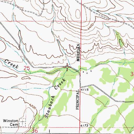 Topographic Map of Staubach Creek, MT