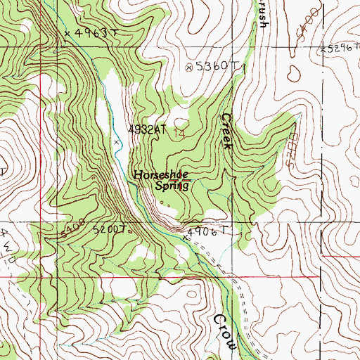Topographic Map of Horseshoe Spring, MT