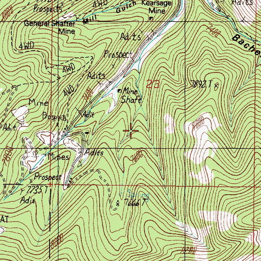 Topographic Map of Copper Mine, MT