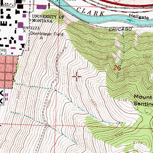 Topographic Map of Mount Sentinel Mine, MT