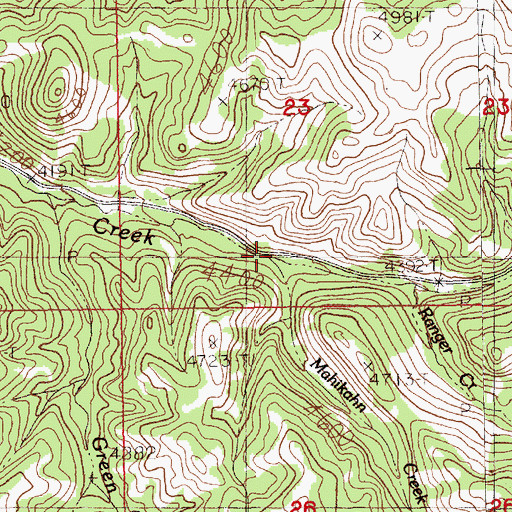 Topographic Map of Mahikahn Creek, MT