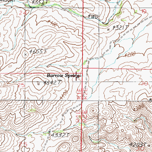 Topographic Map of Barrow Spring, MT