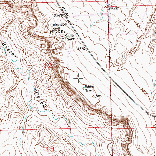 Topographic Map of KYYA-FM (Billings), MT