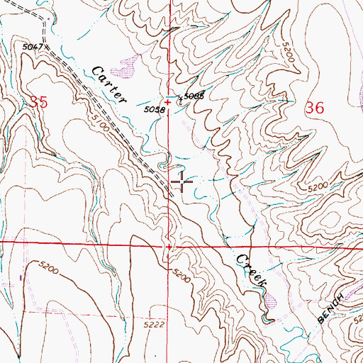 Topographic Map of 06S08W36CCB_02 Well, MT