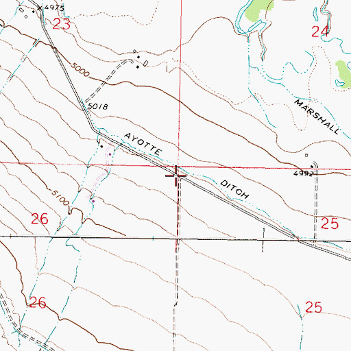 Topographic Map of 05S05W25BBBB01 Well, MT