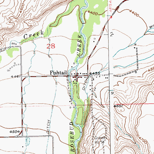 Topographic Map of 04S18E28DCAA01 Well, MT