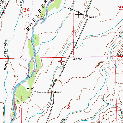 Topographic Map of 01S14E02BAAA01 Well, MT