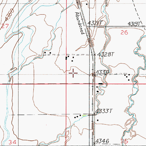 Topographic Map of 01N03E26CC__01 Well, MT