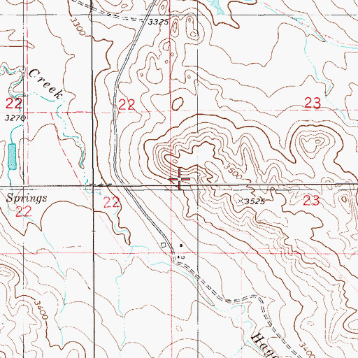 Topographic Map of 03N59E23CC__01 Well, MT