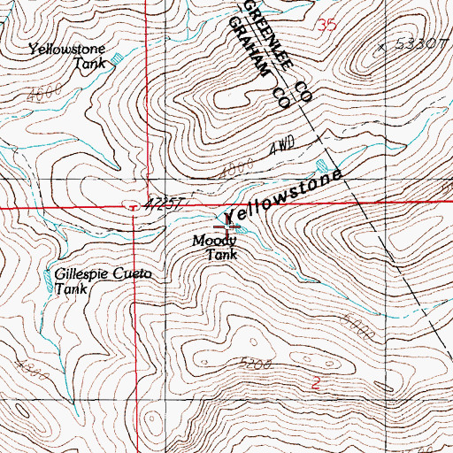 Topographic Map of Moody Tank, AZ