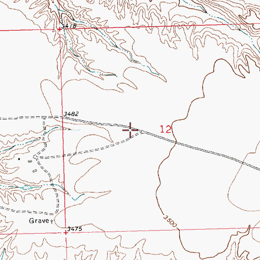 Topographic Map of 25N22E12CABA01 Well, MT