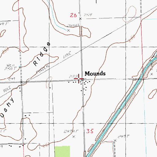 Topographic Map of Mound School (historical), AR