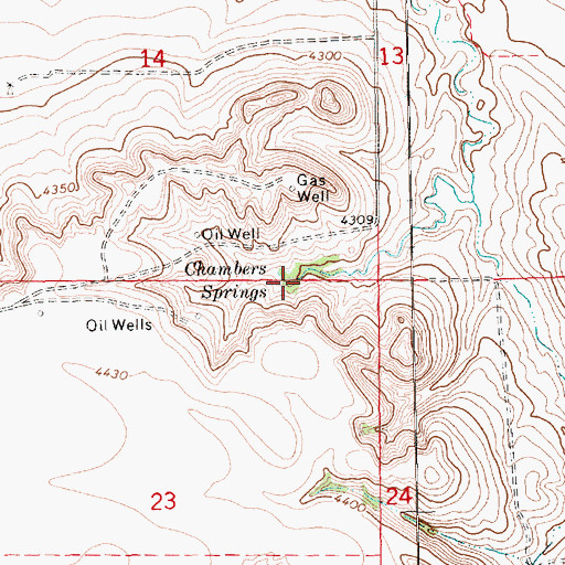 Topographic Map of Chambers Spring, NE