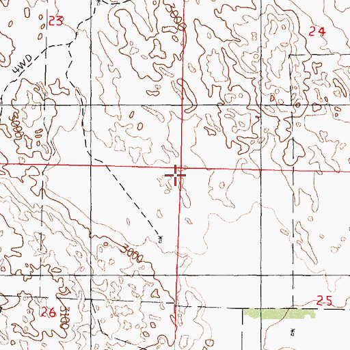 Topographic Map of Eatinger School, NE