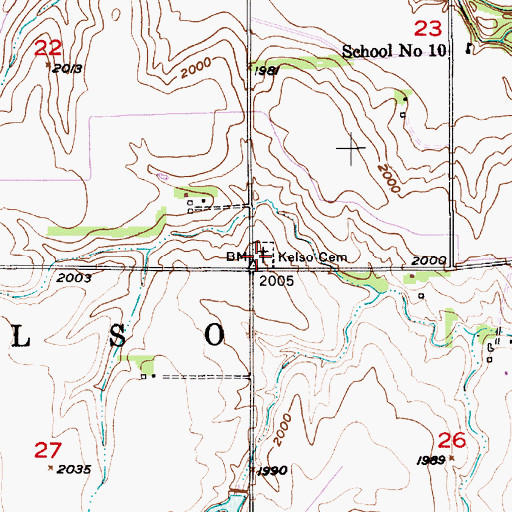 Topographic Map of Kelso Cemetery, NE