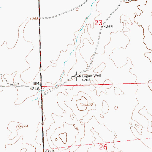 Topographic Map of Logan Well, NE