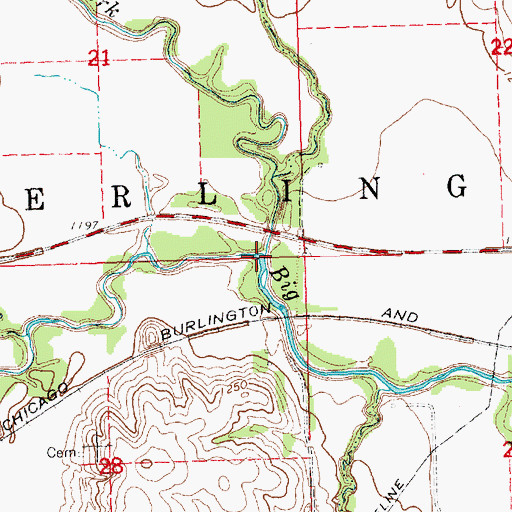Topographic Map of Middle Branch Big Nemaha River, NE