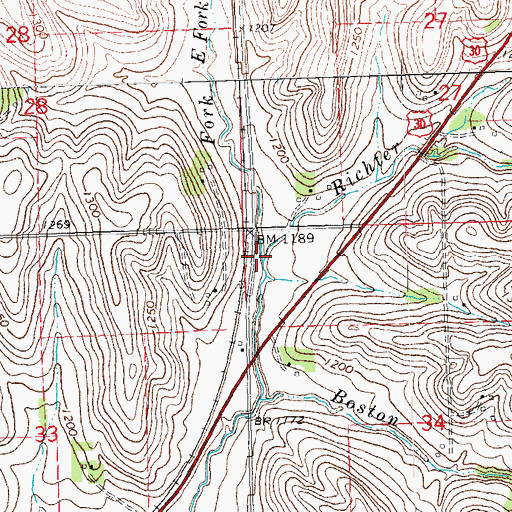 Topographic Map of Richter Branch, NE