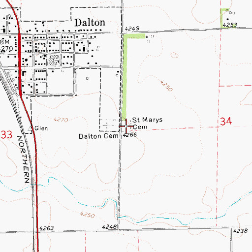 Topographic Map of Saint Marys Cemetery, NE