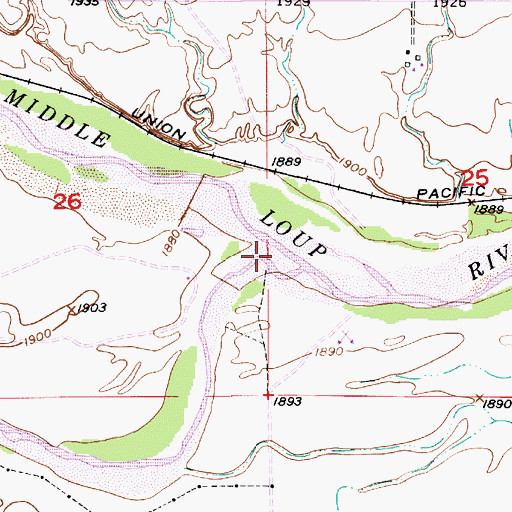 Topographic Map of South Loup River, NE