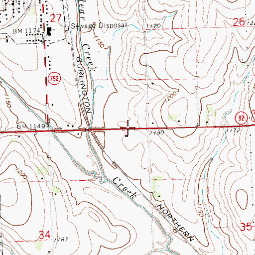 Topographic Map of Upper Clear Creek, NE