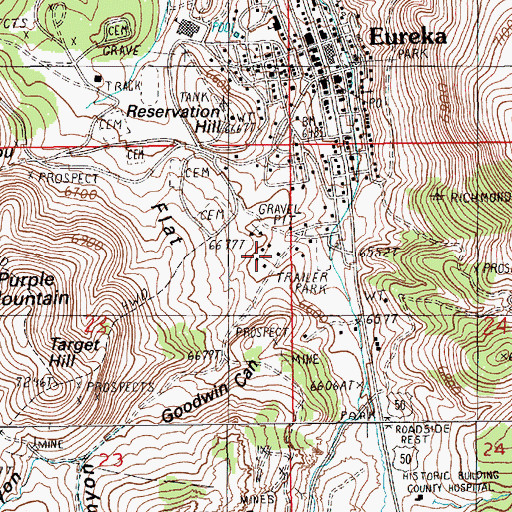 Topographic Map of Goodwin Canyon, NV