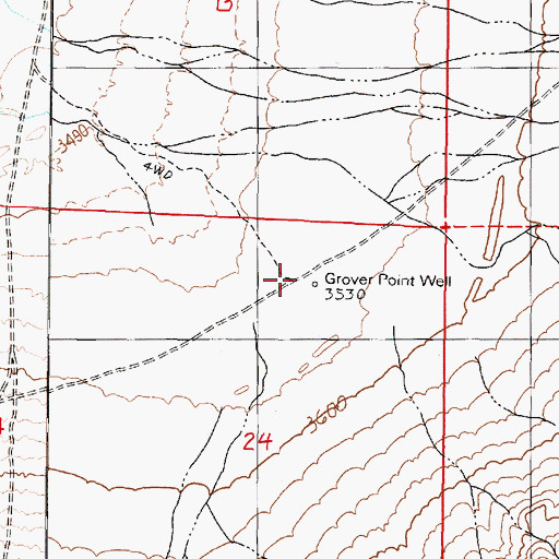Topographic Map of Grover Point Well, NV