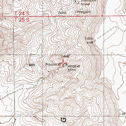 Topographic Map of Hoosier Mine, NV