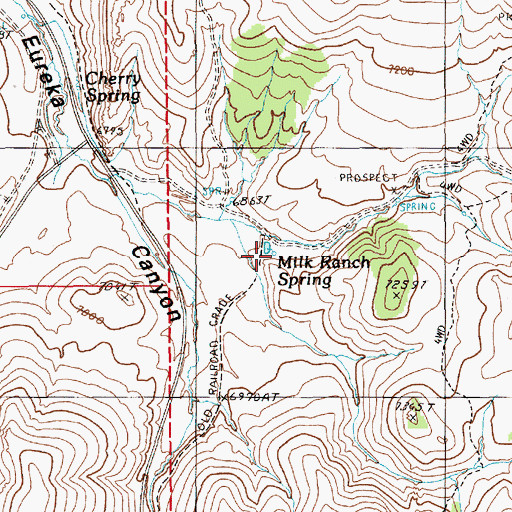 Topographic Map of Milk Ranch Spring, NV