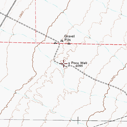 Topographic Map of Poco Well, NV