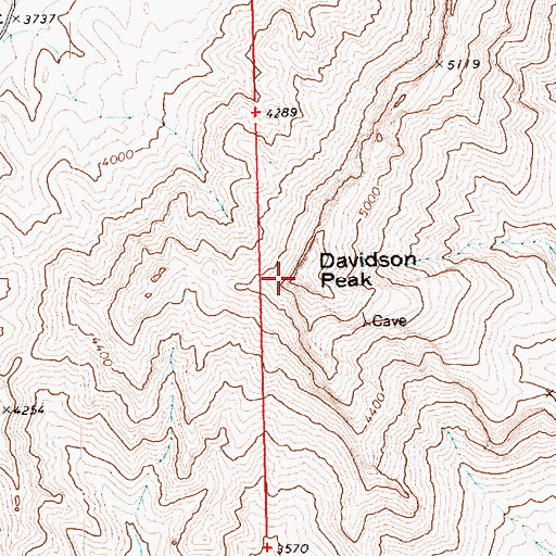 Topographic Map of Davidson Peak, NV