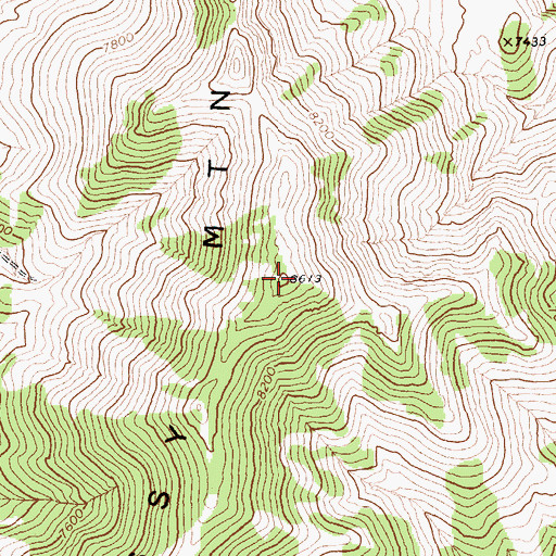 Topographic Map of Grassy Mountain, NV