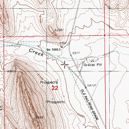 Topographic Map of Gordon Pass (historical), NV