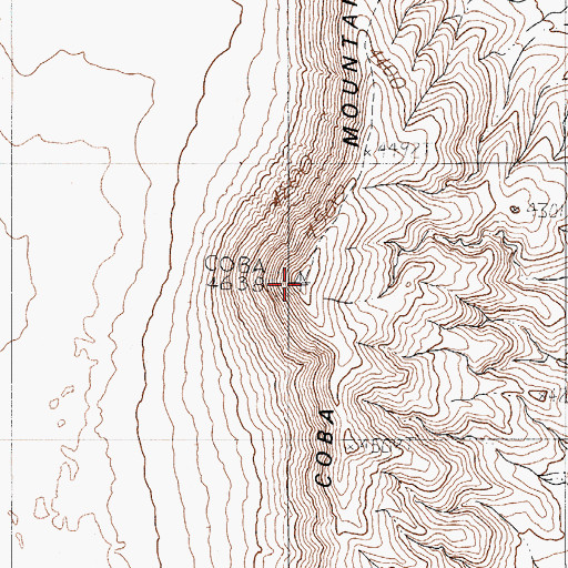 Topographic Map of Coba Mountain, NV