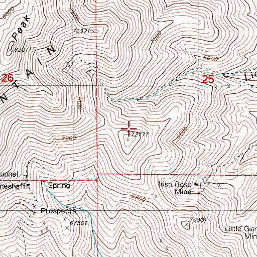 Topographic Map of Battle Mountain Mining District, NV