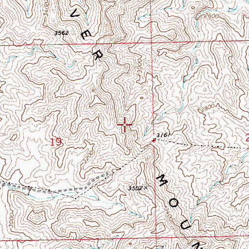 Topographic Map of River Mountains, NV