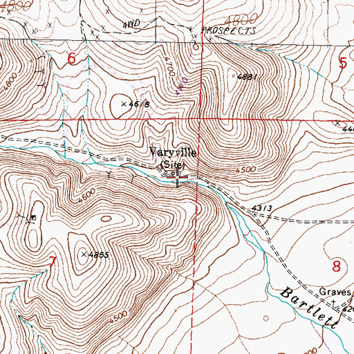 Topographic Map of Varyville (historical), NV