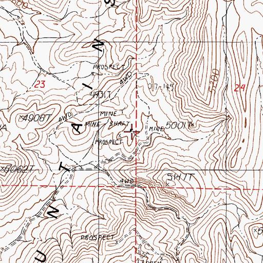 Topographic Map of Red Bird Mine, NV