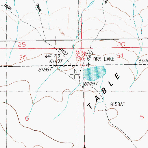 Topographic Map of Columbet Table, NV